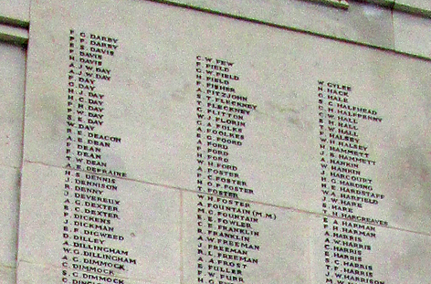 Luton War Memorial