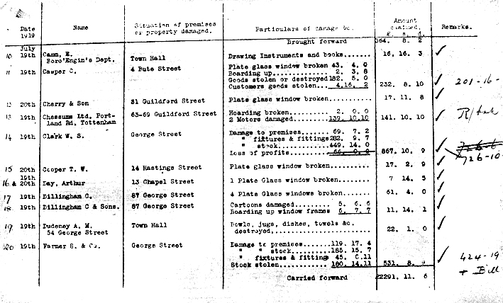 Riot compensation claims