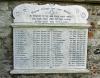 Sundon Cement Works War Memorial
