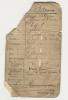 Discharge papers for W.E. Owen